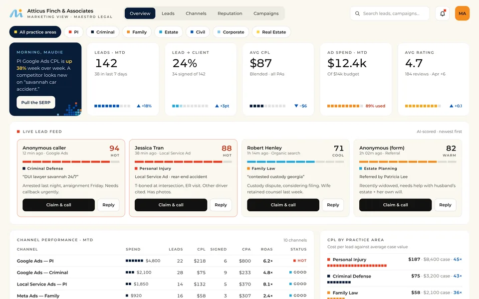 Marketing View dashboard (demo data): live AI-scored leads, channel performance, cost per lead, reputation and campaign calendar